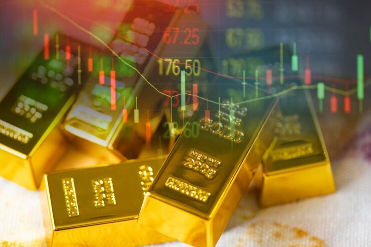 gold price fintechzoom